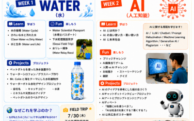 Graduate Summer School 2026 グラジュエイトサマースクール